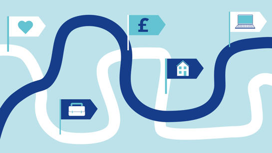 Pathways To Support Map