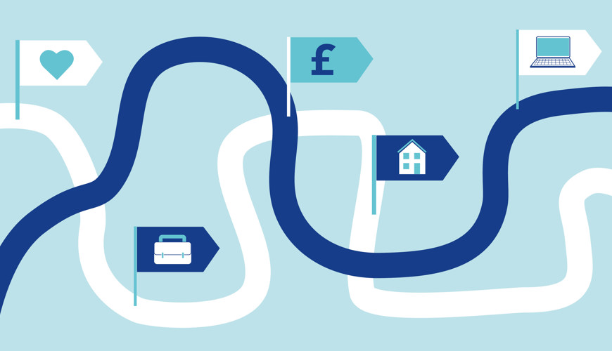 Pathways To Support Map